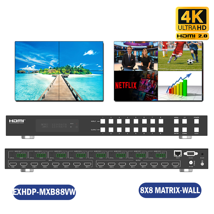 MATRIX HDMI 8X8  4K@60Hz , SWITCH INSTANTANEO, VIDEOWALL & MULTIVIEW RS/232, INTERFAZ WEB